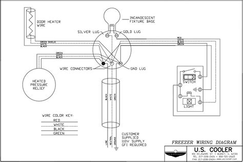 om master cooler wiring diagram